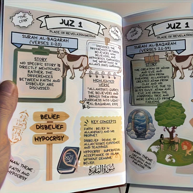 コーランをわかりやすく：初心者向け学習ガイド（イラスト付きタ - Gadget Q のレビューと価格