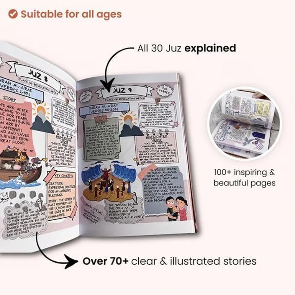 コーランへの旅 学習ガイド - 簡単に理解できるイラスト付き - Gadget Q のレビューと価格