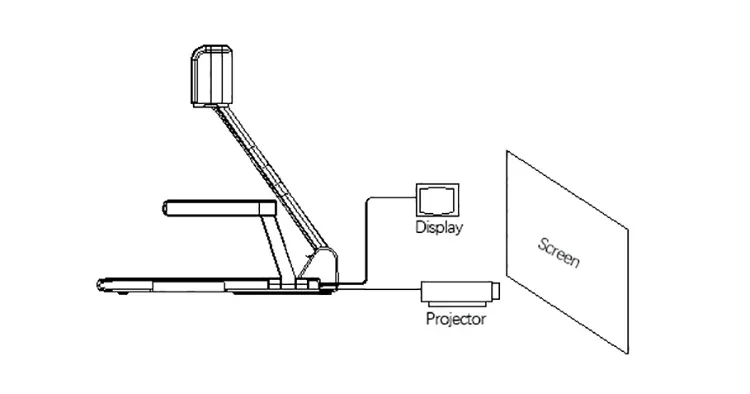 新しいトップ 10 アート産業企業電子価格ドキュメントカメラ - Document Camera Visualizer のレビューと価格